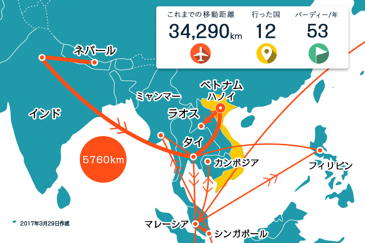 旅人ゴルファー・川村昌弘の「いま僕はココにいます」Vol.8